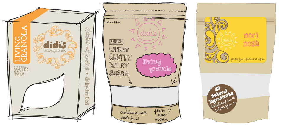 Packaging design sketches