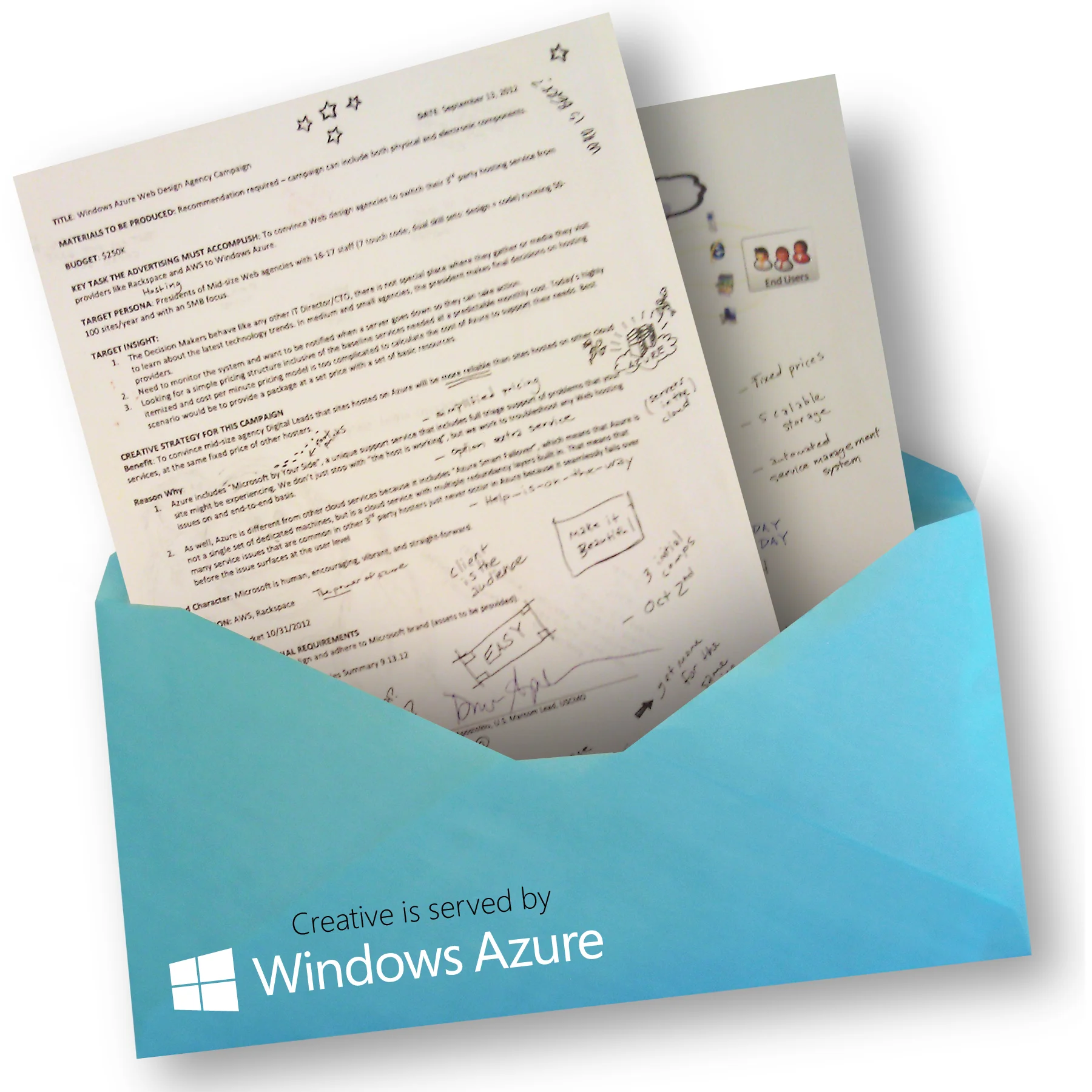 Windows Azure