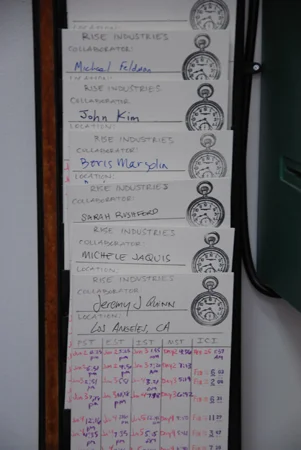 Timecards (MJ)