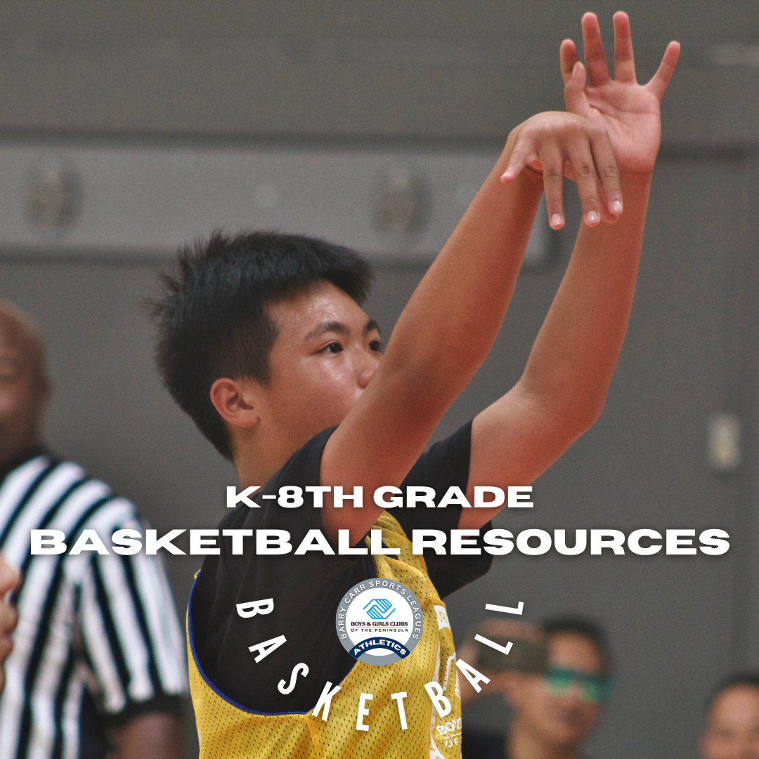 Basketball Resources