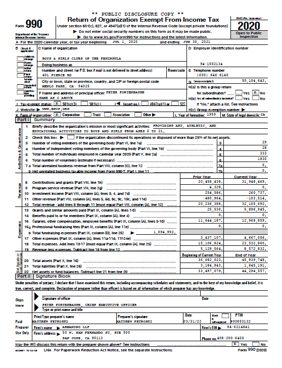 IRS Form 990-2021
