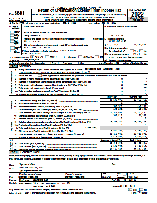 IRS Form 990 - 2022