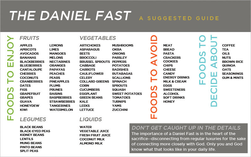 DanielFastMenu3-Graphic.jpg
