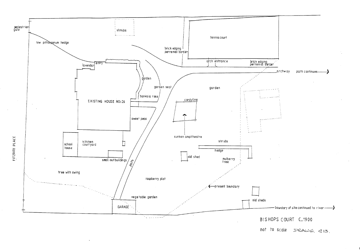 Site overview 1900.PNG