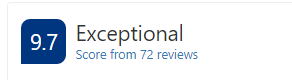 booking feedback score.PNG