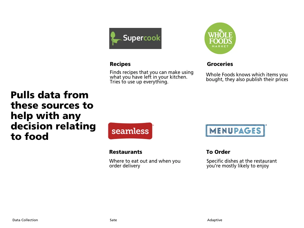 Sate final screens.007.jpeg
