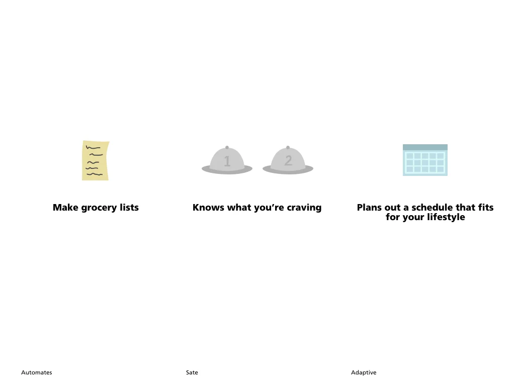 Sate final screens.009.jpeg