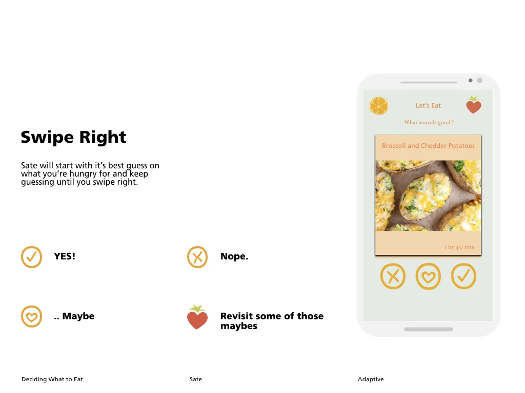 Sate final screens.016.jpeg