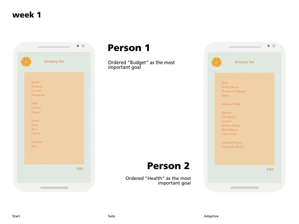 Sate final screens.023.jpeg