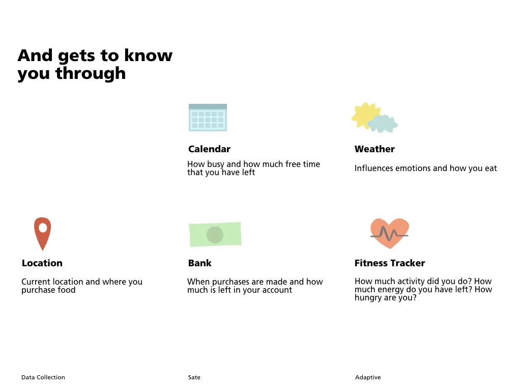 Sate final screens.008.jpeg
