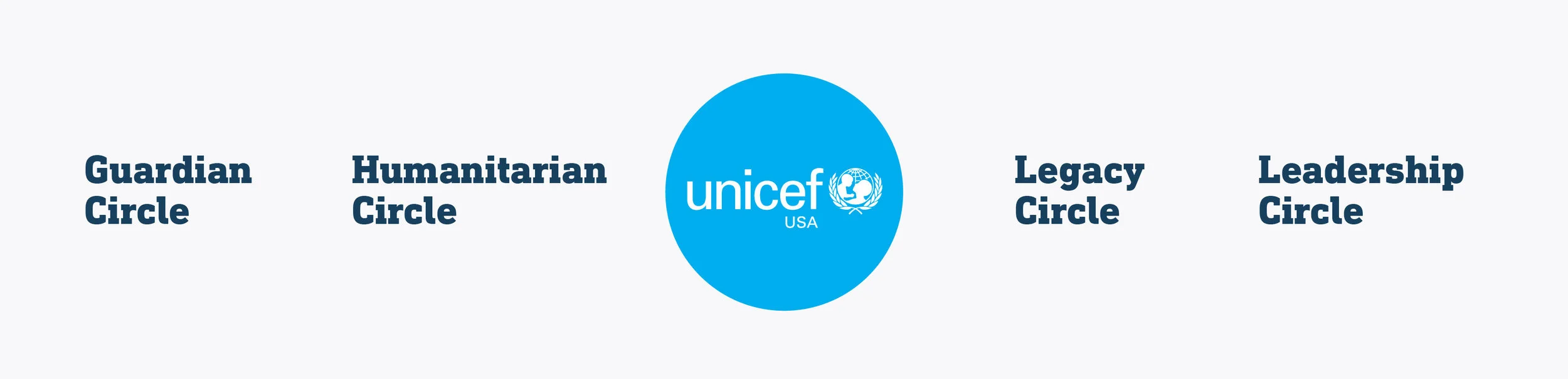 Naming UnicefGiving.jpg