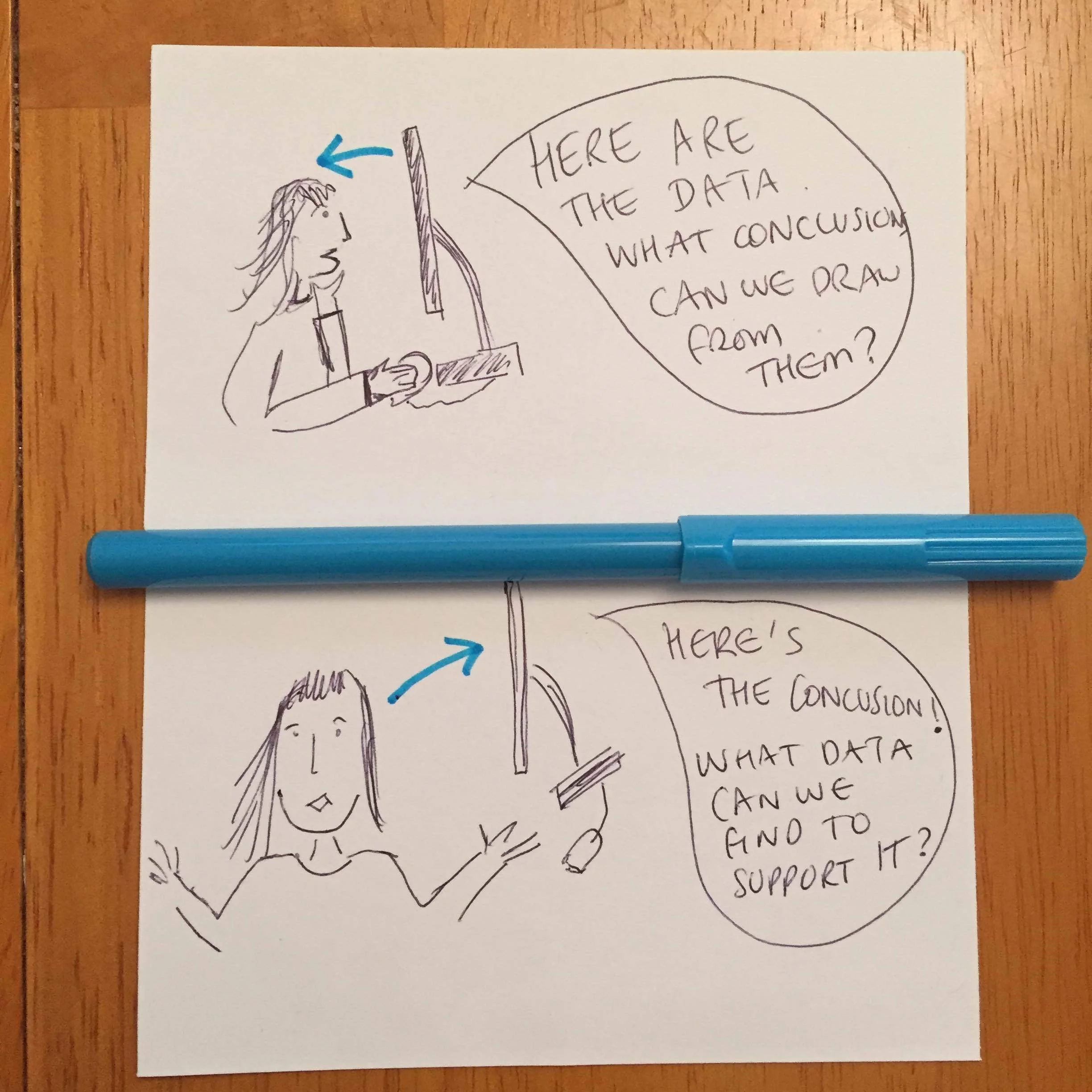 Is Intuition the Enemy of Instruction? (Part 2)