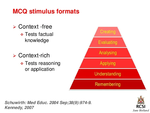 From Jane Holland's presentation on designing multiple-choice questions.