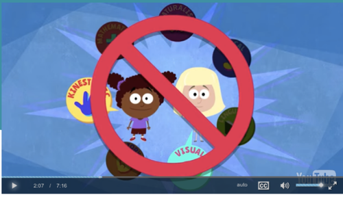 Weekly Digest #9: How to Talk About Learning Styles — The Learning ...