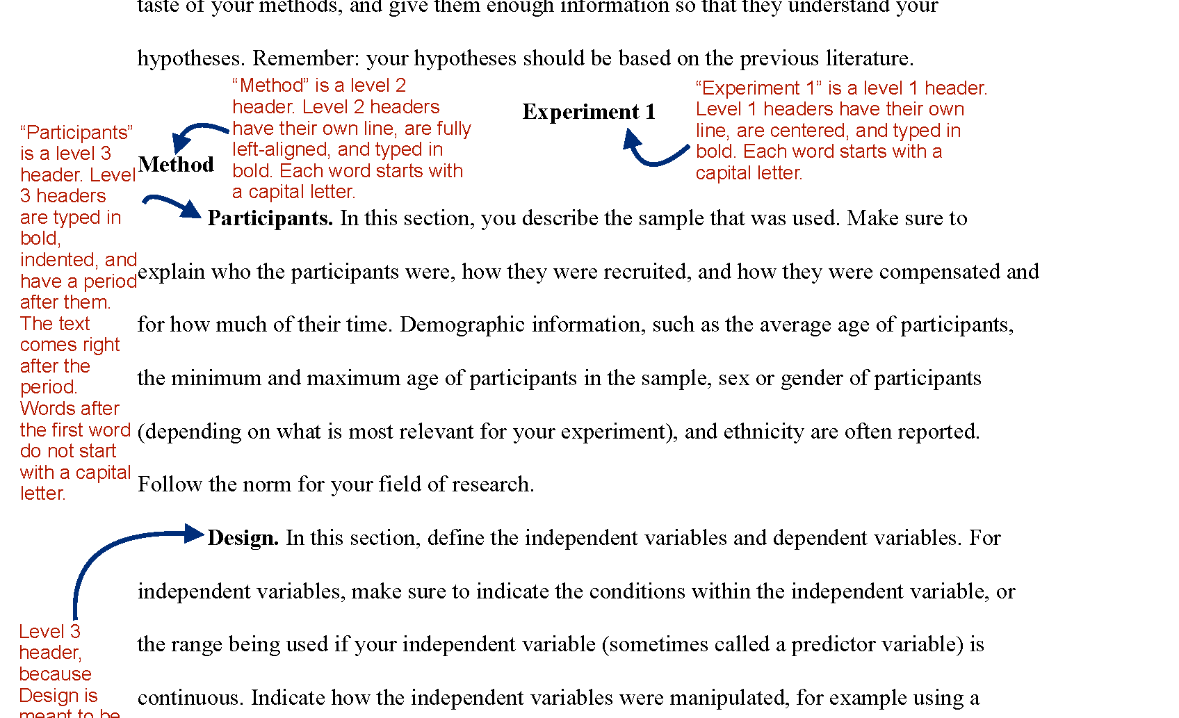 Teaching Apa Style An Apa Template Paper The Learning Scientists