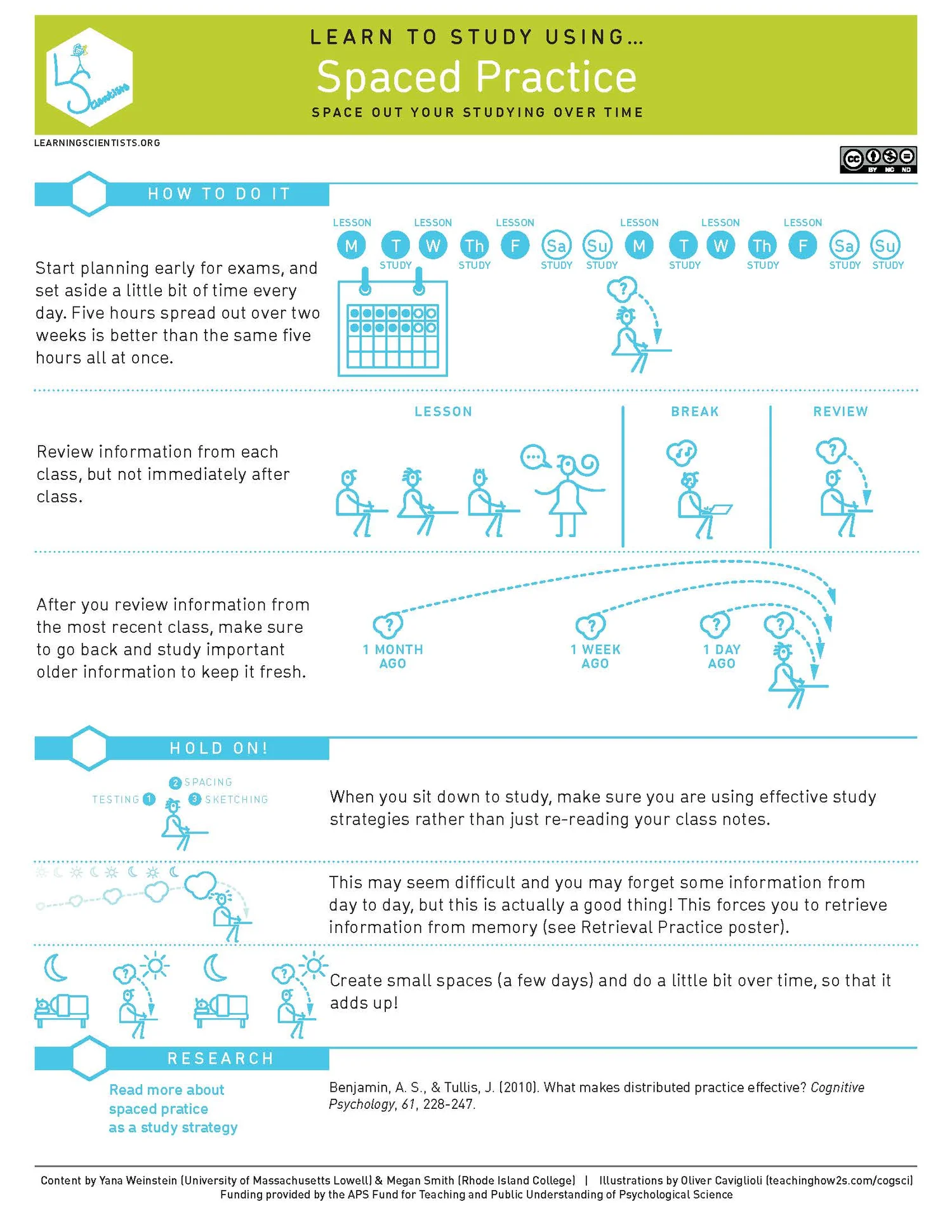 Spaced Practice — The Learning Scientists