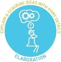 Downloadable Materials The Learning Scientists