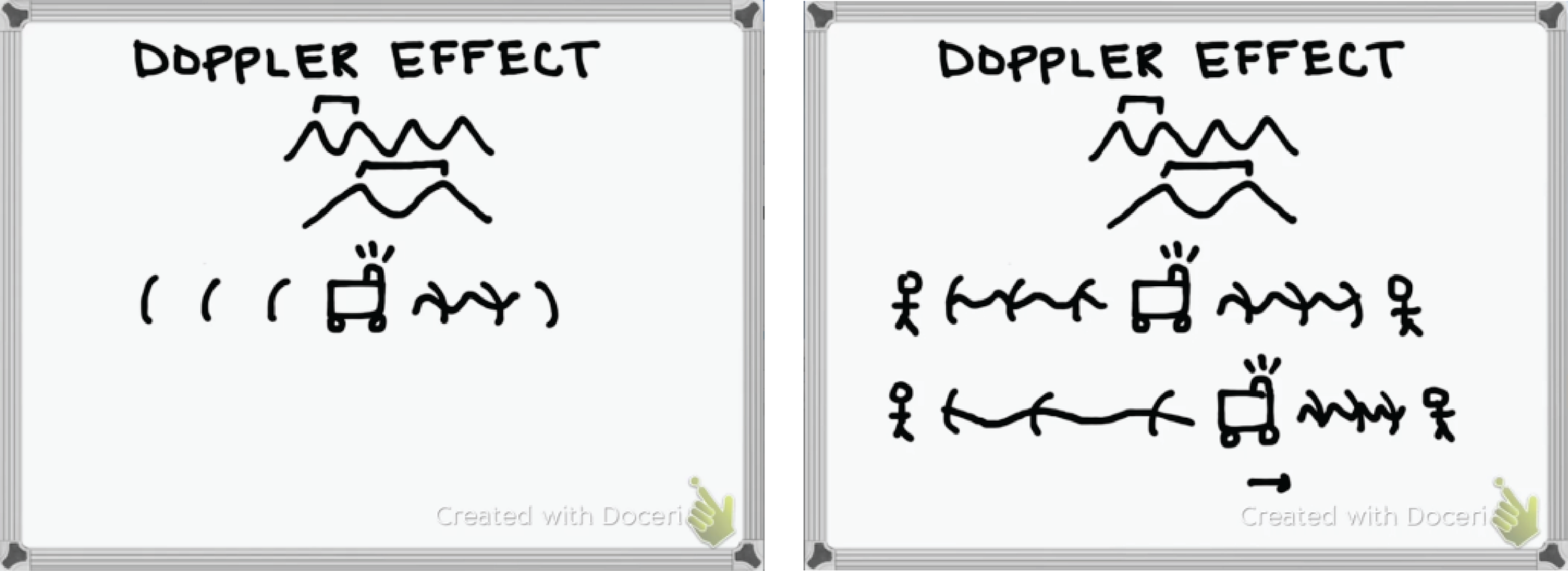 Images are stills from videos used in the experiment