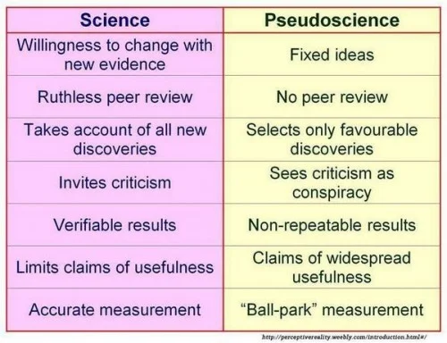 Image from linked source