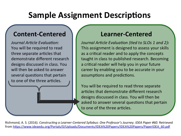 student centered learning examples