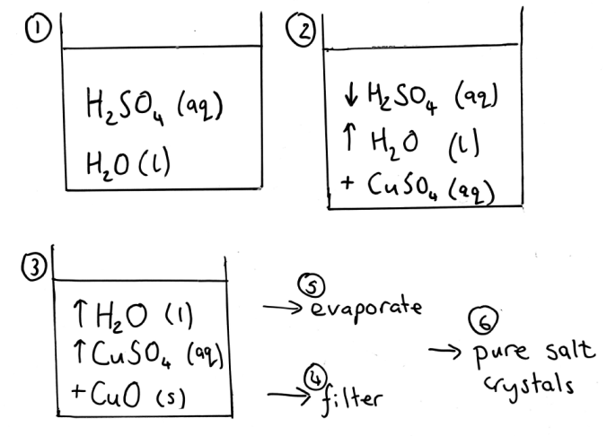 Image from linked source
