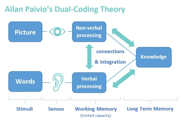 Image from linked source