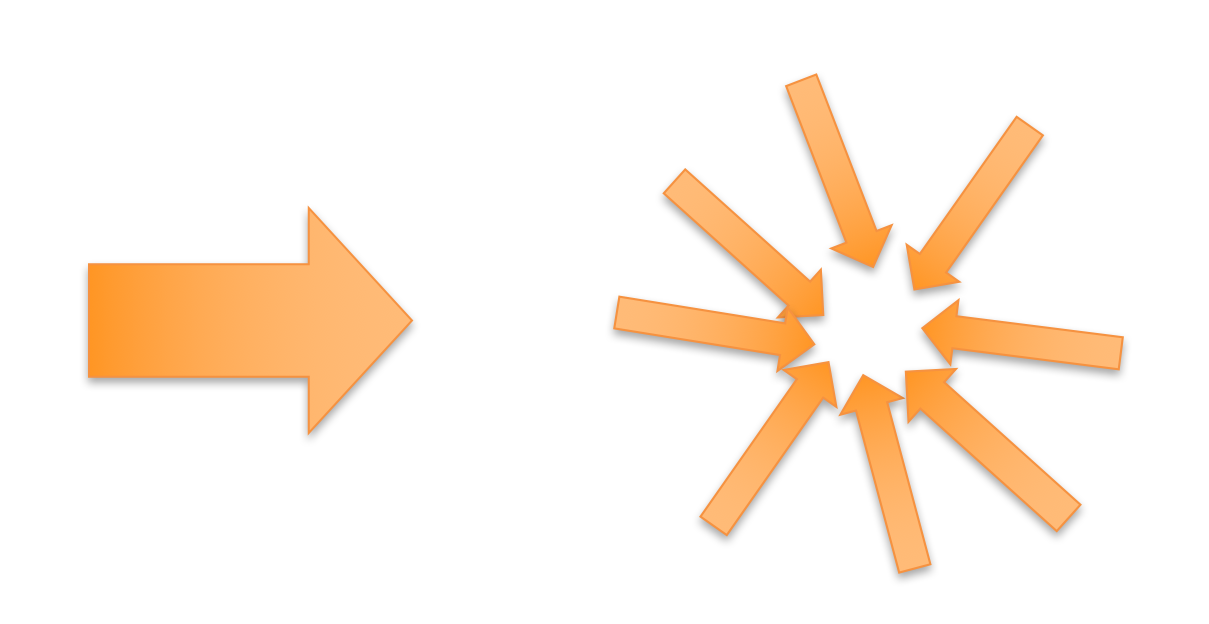 Diagram depicting the underlying structure, used in Gick and Holyoak, 1983 (2)