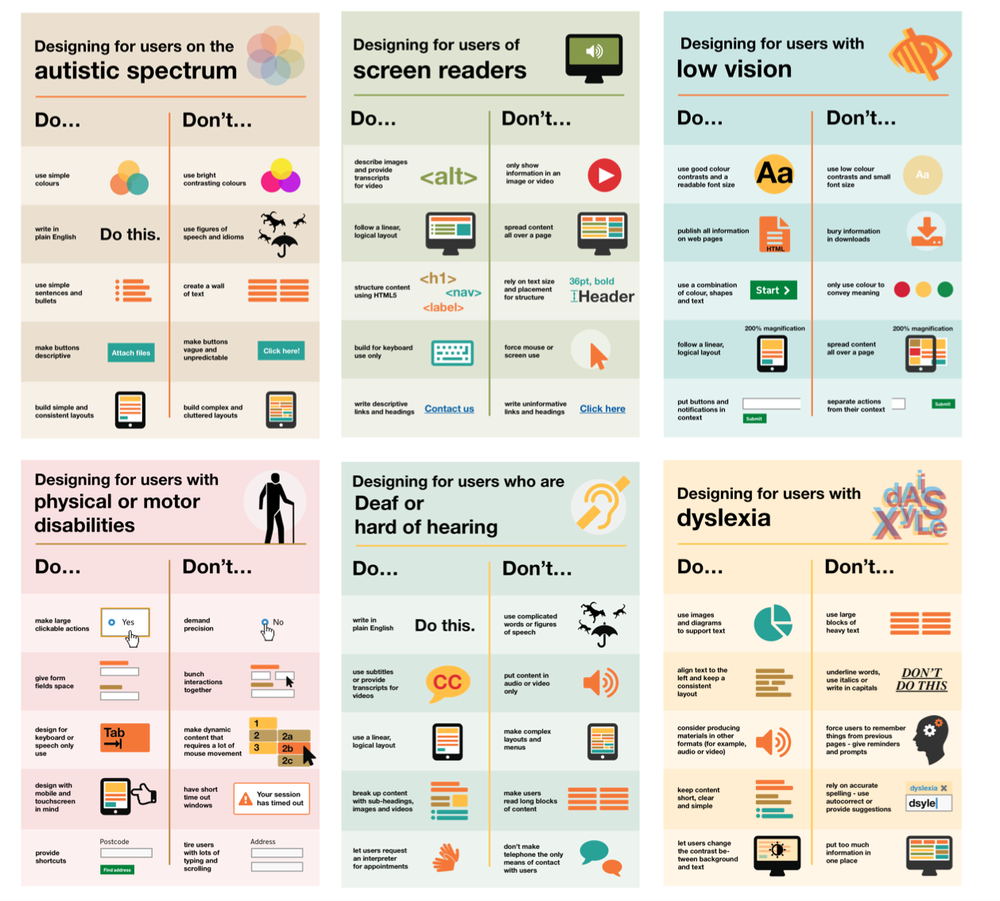 Image from Source (all posters can be downloaded and used)