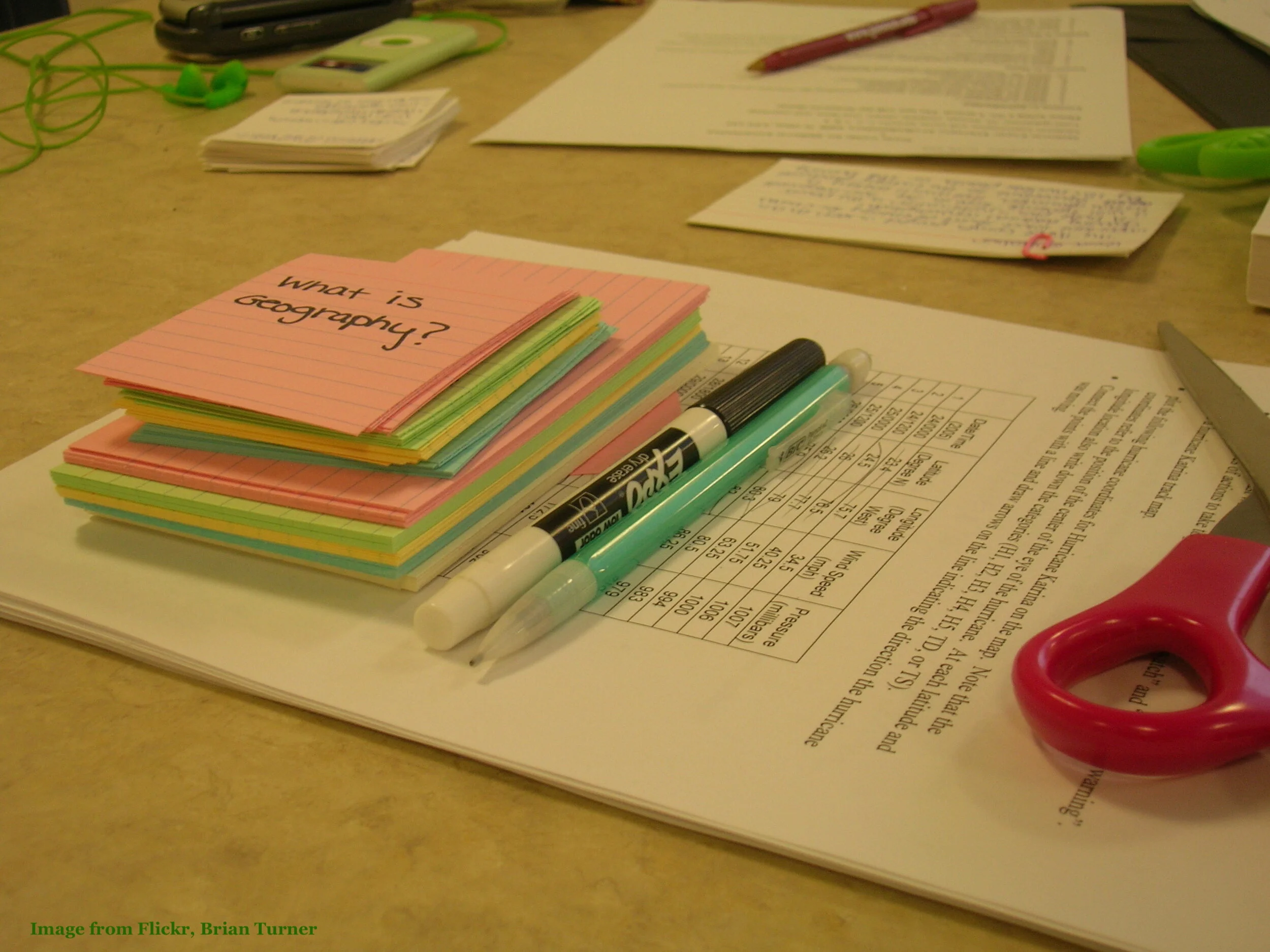 Encouraging Students to Adopt Effective Learning Strategies