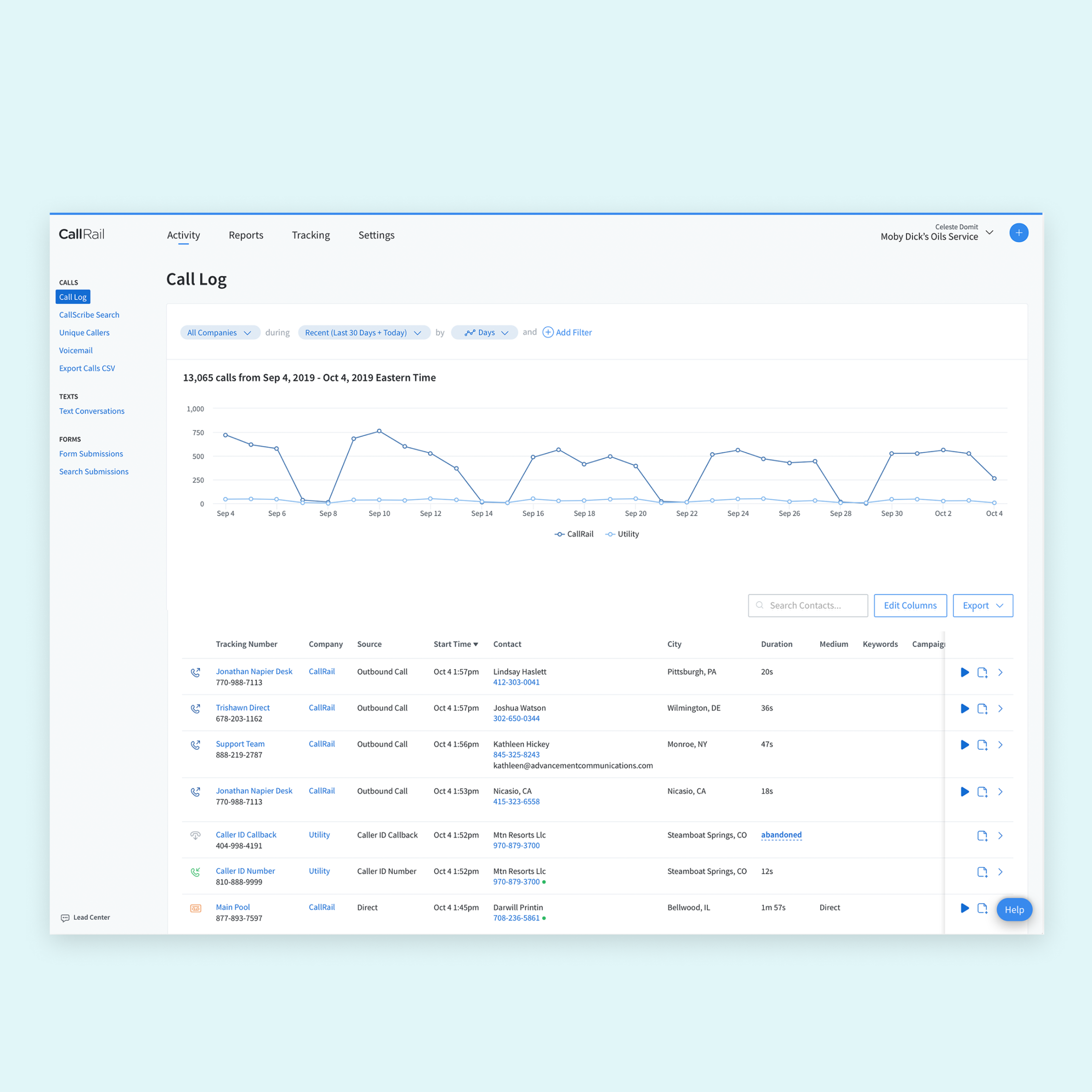Cover- CallRail Integrations.png