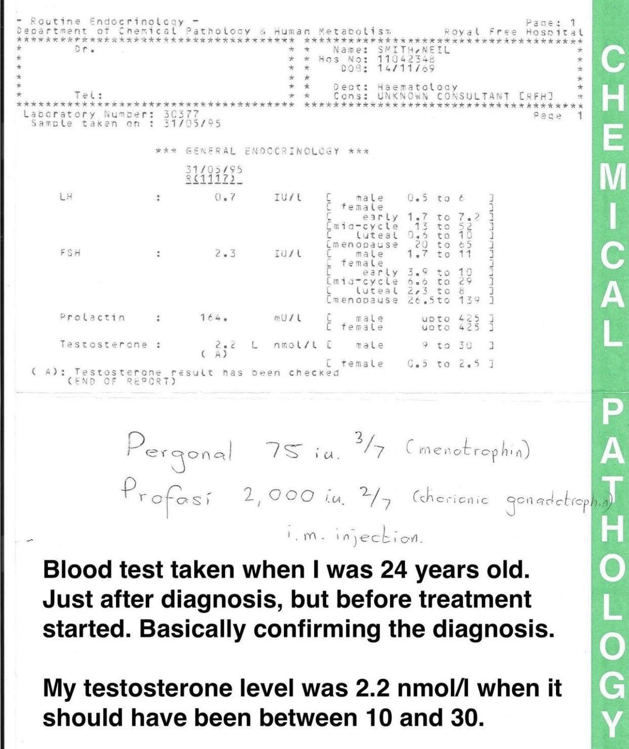 A medical report showing blood test results, handwritten notes, and a green sidebar titled 'CHEMICAL PATHOLOGY.' The notes mention a testosterone level of 2.2 nmol/l and comments about being 24 years old at the time of testing, with a concern that the level was abnormal.