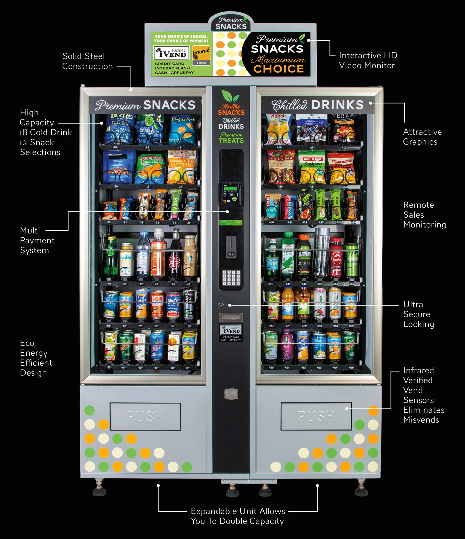 iVend-Machine-Details-Use.jpg