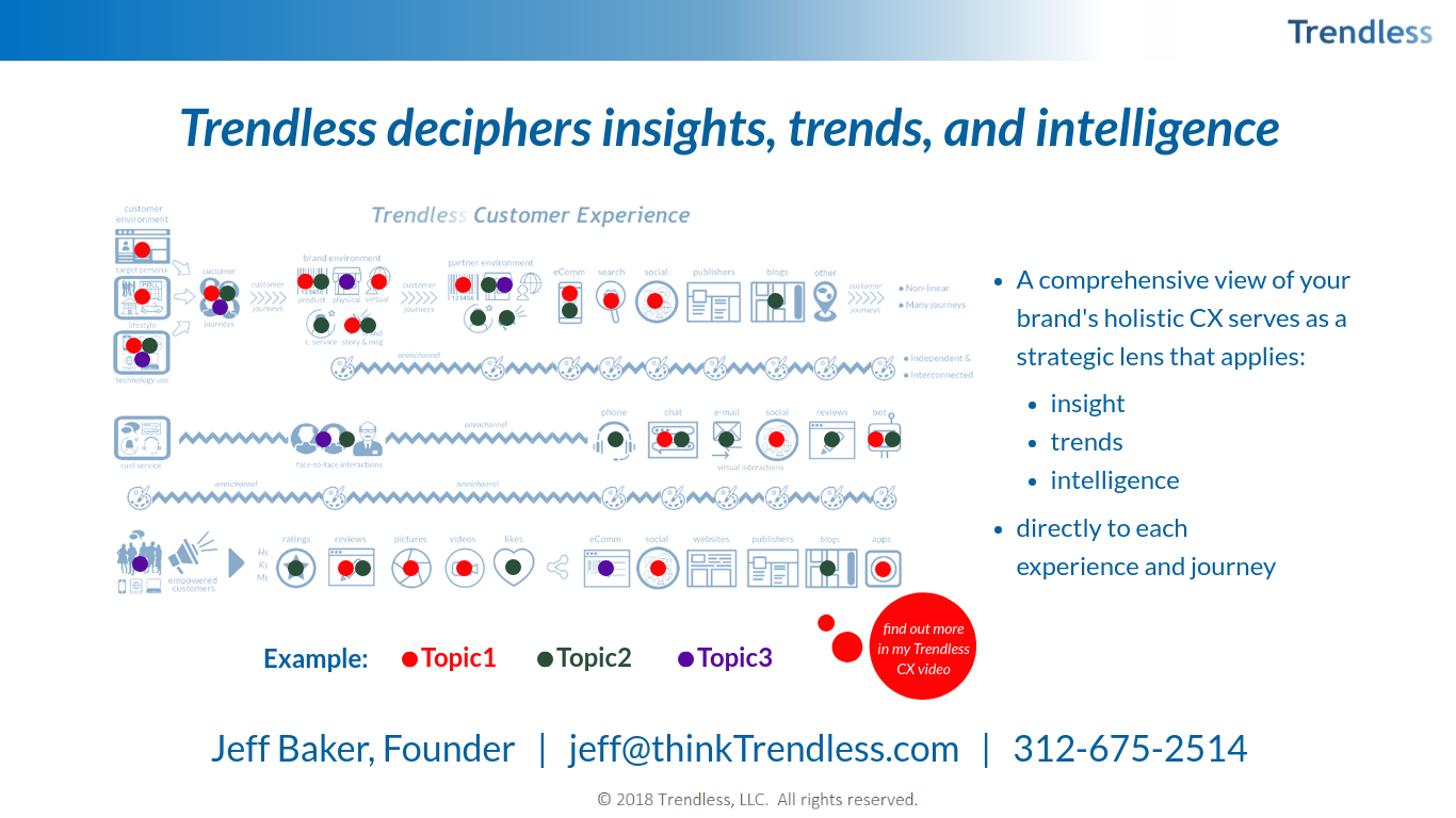 Trendless Deciphers.png