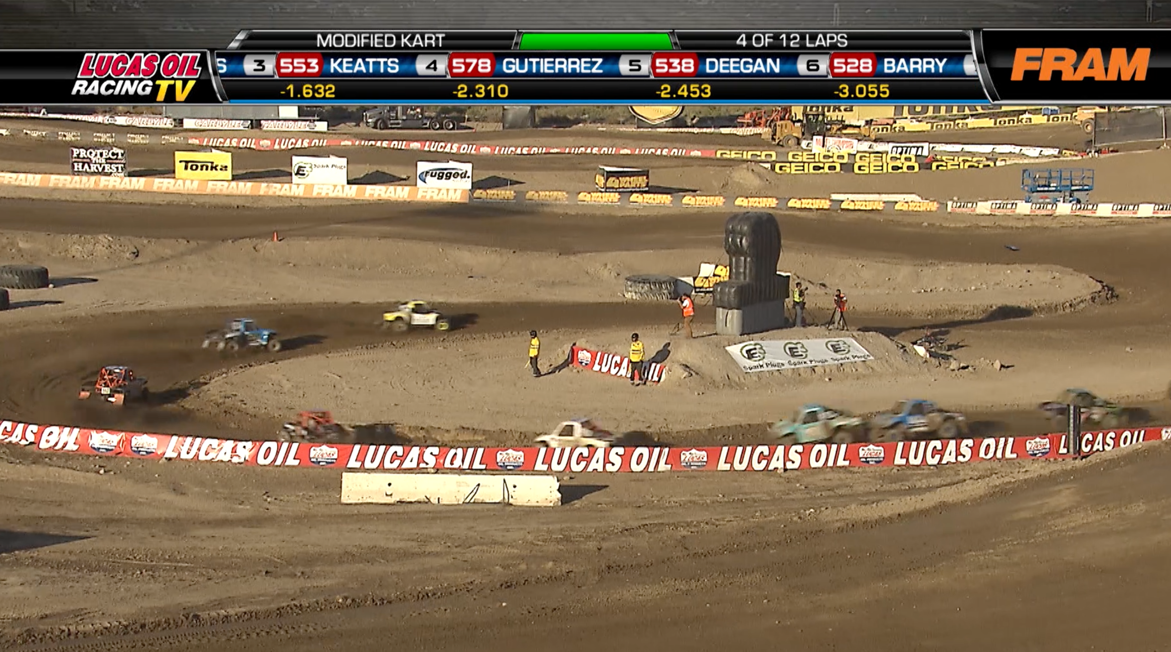 I'm the guy on the left of the inflatable tire with the orange vest on