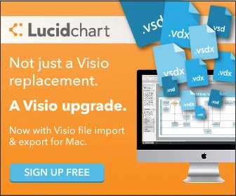 lucidchart-visio-for-mac-ads-2-336-280.jpg
