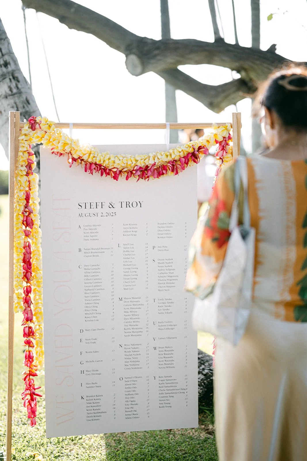seating chart with yellow and pink lei