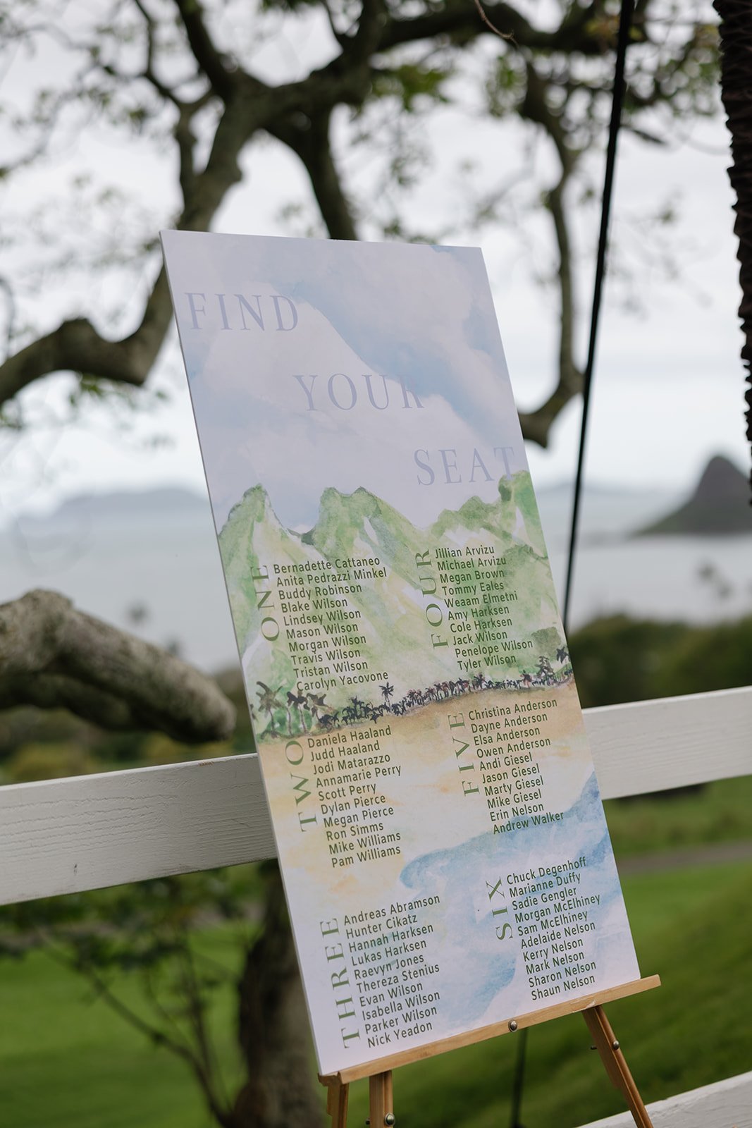 Oahu wedding planner Love Letter Weddings designed this watercolor seating chart for a Paliku Gardens wedding