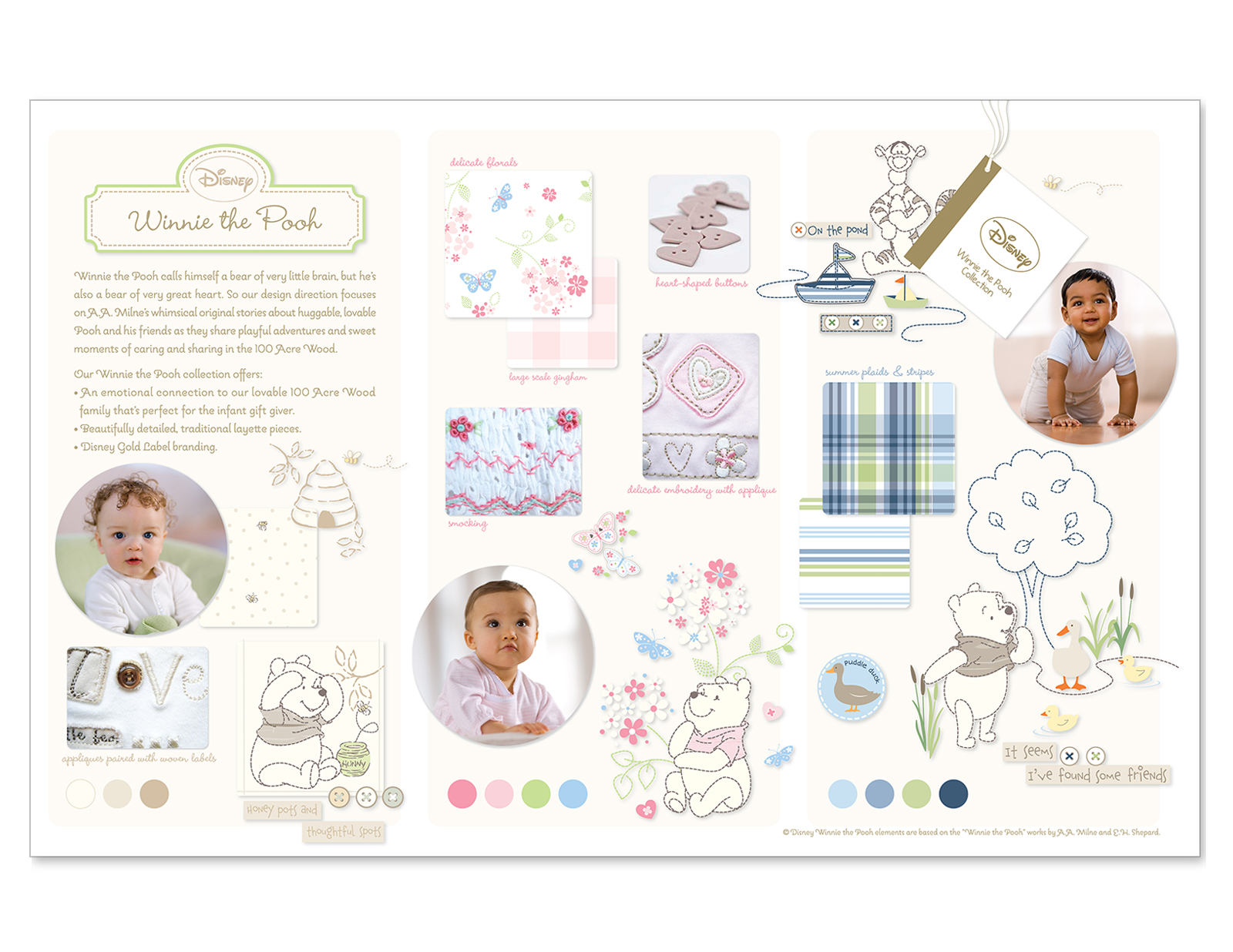 Print | Presentation Layout