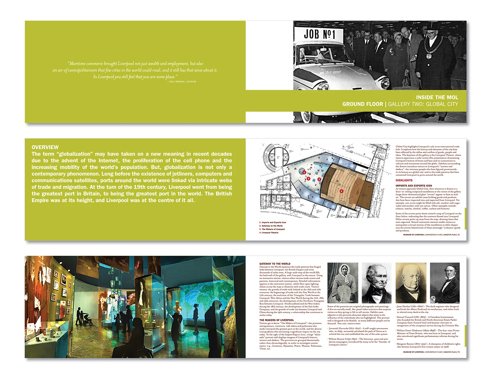 Print | Book Design: Museum of Liverpool