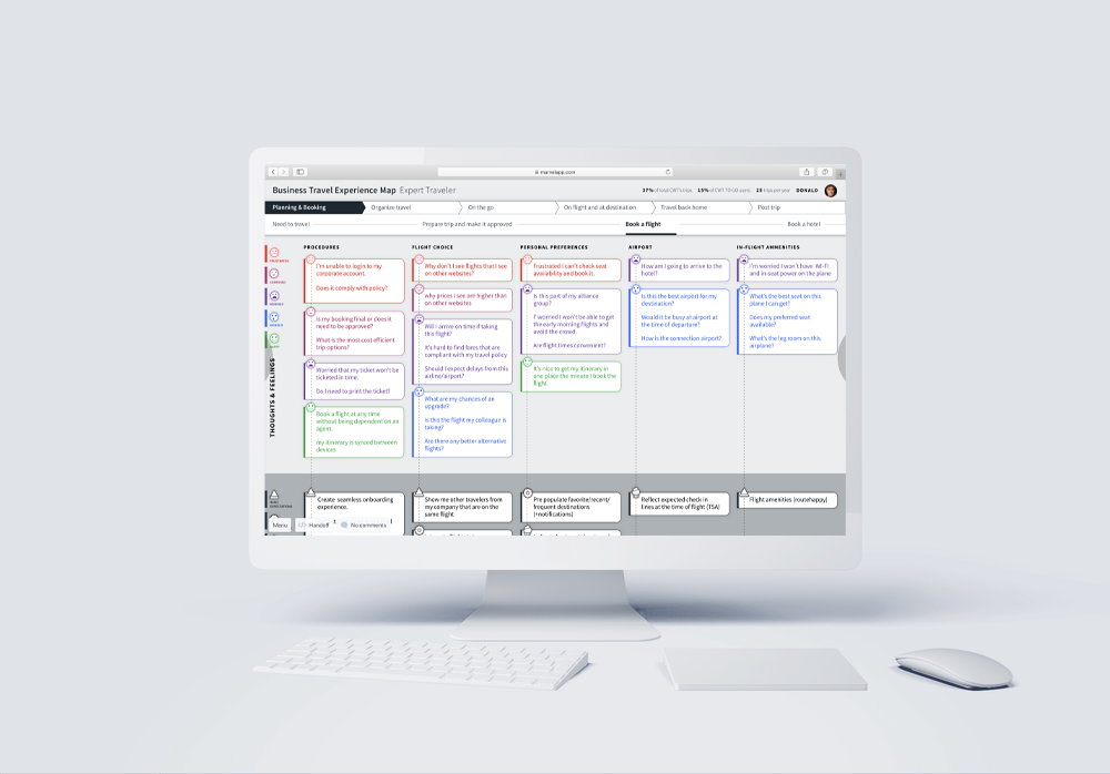 A business traveler journey map