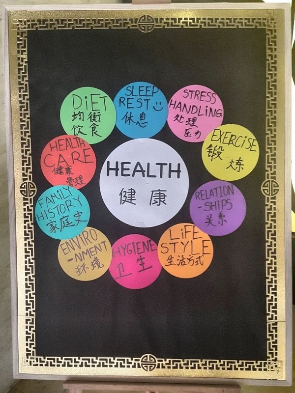 Students from our Library Club created this fun display board set outside our &nbsp; &nbsp; &nbsp; &nbsp; &nbsp; &nbsp; &nbsp; &nbsp; &nbsp; &nbsp; &nbsp; &nbsp; &nbsp; &nbsp; &nbsp; &nbsp;library to promote Health Week
