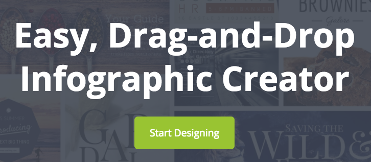 I love infographics, but was never able to actually make one myself without help from Canva.