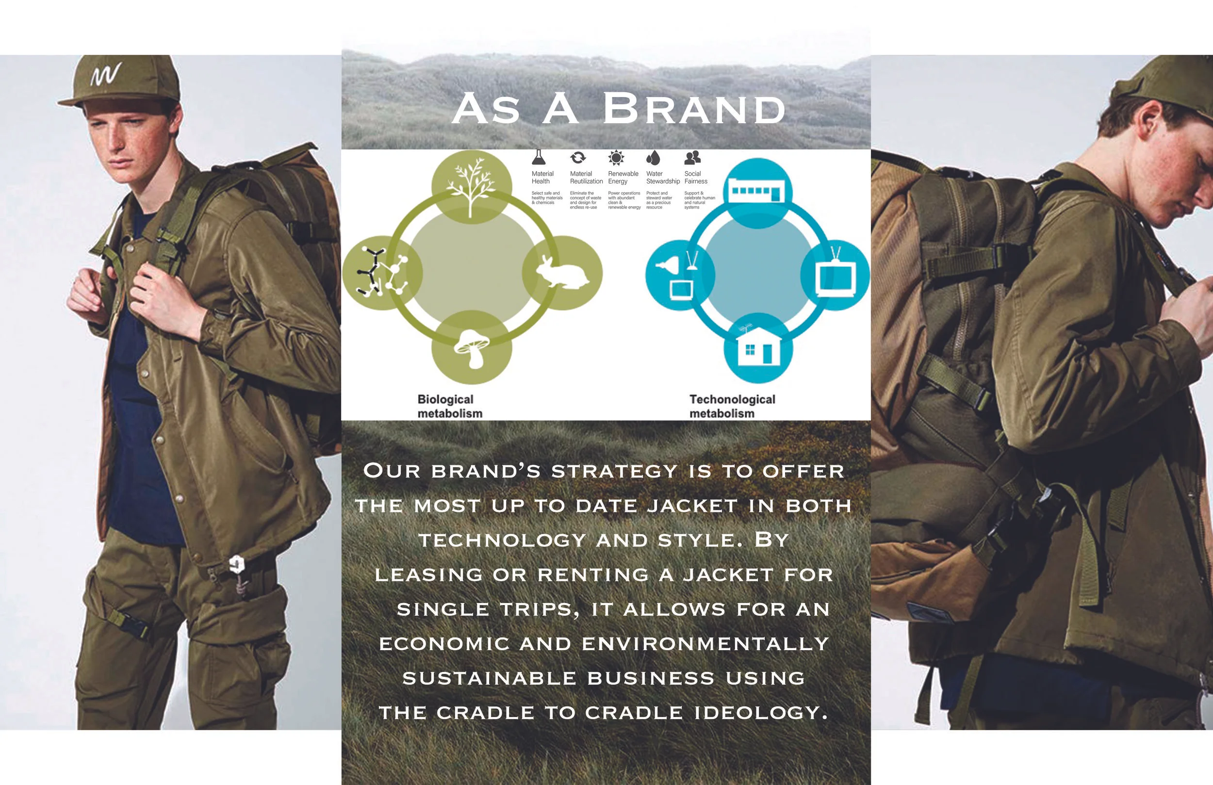  Due to the rapid evolution of technology, Abeona was conceived with the intention of being a rental service. The consumer would not want to invest in an expensive jacket that would be outdated in just a year or two, so instead they could rent a jack