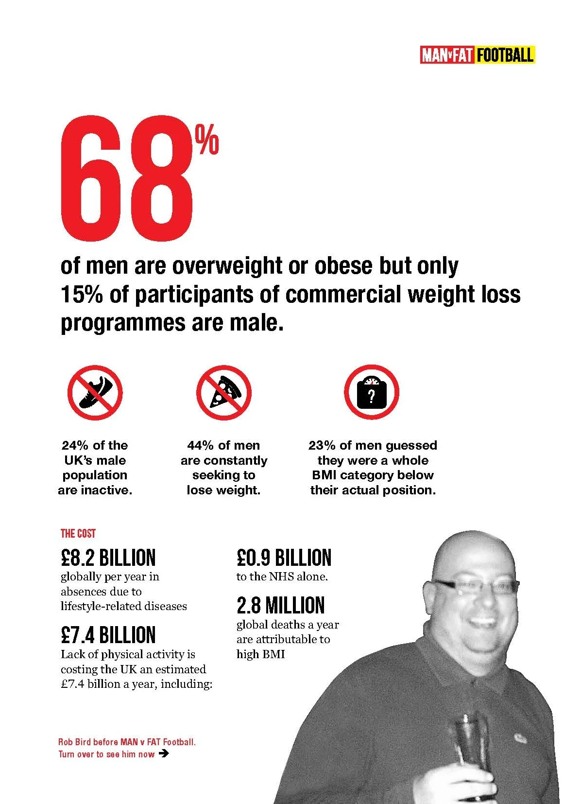 MAN v FAT Information_Page_2.jpg