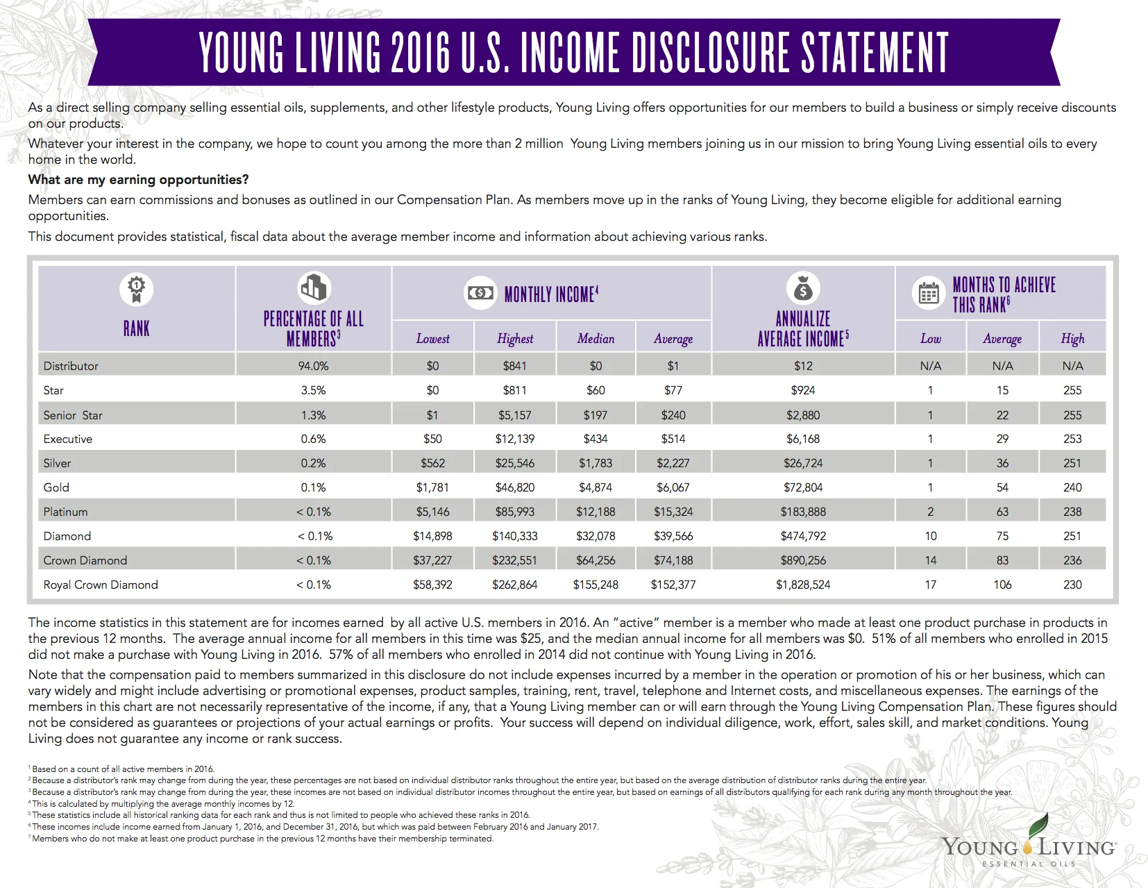 incomedisclosurestatement_us.jpg