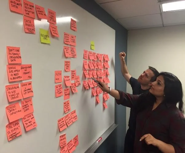 Nidhi and Aaron arrange insights under user groups for an initial assessment of attitudes and behavior.