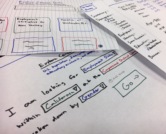 Paper prototypes of alternative search functions