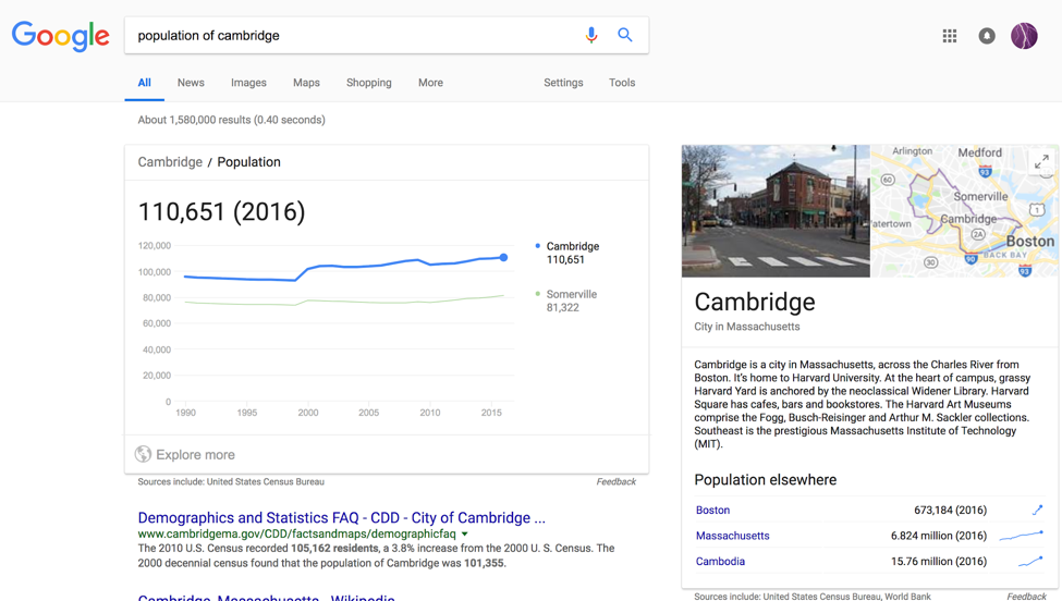 How Census data shows up in a Google search. There are many more search queries in which this could happen.