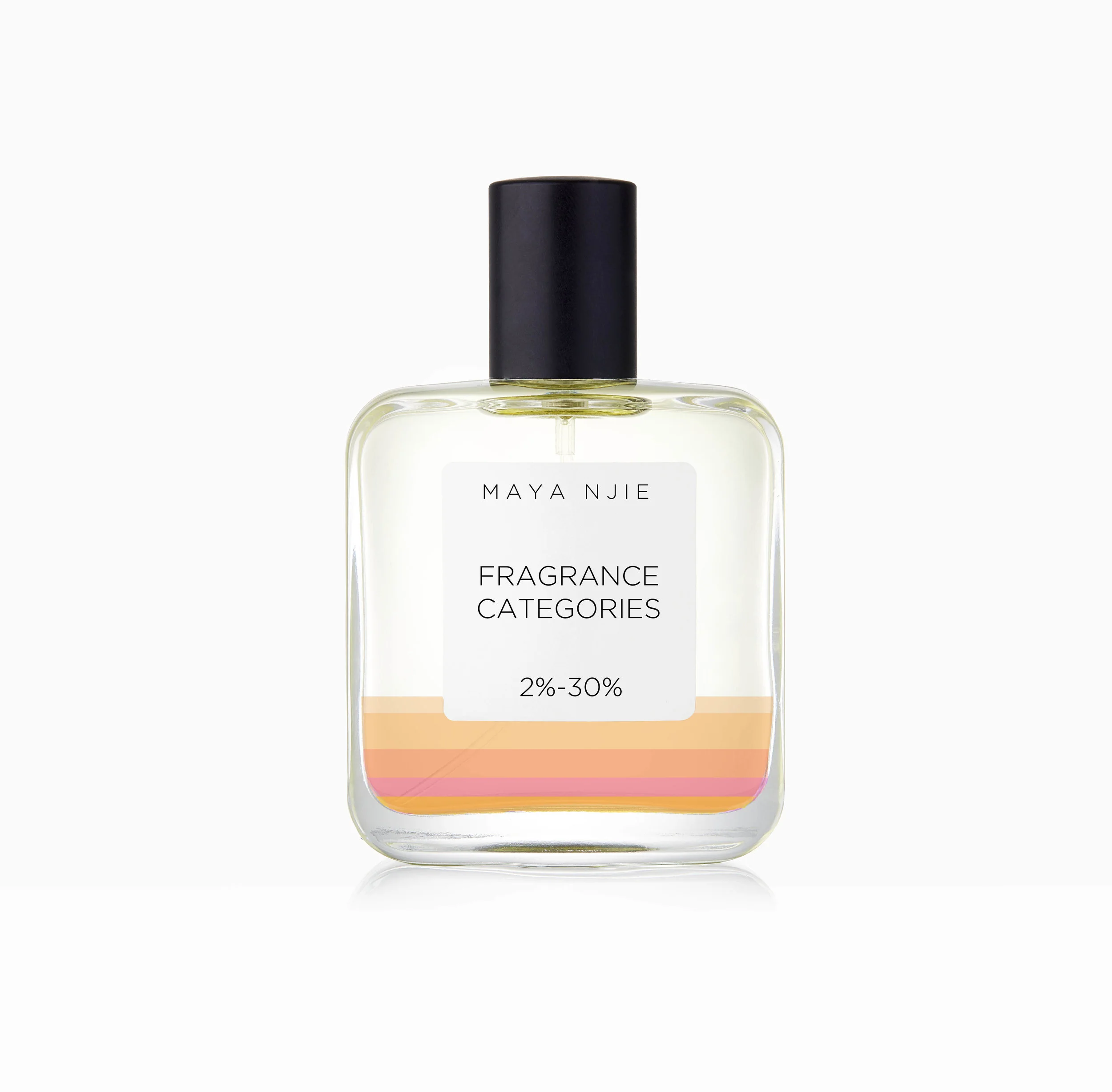 FRAGRANCE CATEGORIES I get asked a lot about different fragrance strengths and about varying oil contents in perfumes so I thought I'd elaborate a little on this. When shopping for a new fragrance you'll come across many different categories - these usually draw a parallel between the fragrance strength in the bottle and the price tag that it carries (sometimes the name it carries too of course!) Lets have a look! Cologne 2% - 4% Cologne was traditionally worn by men and used a splash on to freshen up. It would mostly consist of citrus top notes that are volatile by nature and therefore evaporate quickly. As we all know Colognes can be worn by both men and women and its simply down to preference. It's perfect way to wear a light fragrance during the summer months that you don't want to linger. Eau de Toilette 4% - 8% This is a weaker version of the Eau de Parfum and many perfume houses like to offer it to customers who wish to wear something lighter. It's not always made up of the same EDP counterpart notes and can have a slightly different structure. Eau de Parfum 8% - 20% This is the most common perfume category that you'll come across and should last you a good few hours to a day. Parfum / Extrait de Parfum / Pure Perfume 15% - 30% These are the strongest of them all and often the most expensive. It can be oily on the skin and last all day, not uncommonly past this too! It will never consist of 100% fragrance as it needs to be diluted to be safe to put on your skin. All of these categories cross over somewhat in terms of percentages and will also vary from one person to another. Our own skin and it's oils will play a certain part in what stays, fades and creates a sublime sillage (the distance the fragrance travels once applied). The combination of base, mid and top notes is also important to achieve staying power in a fragrance. Fundamentally it's up to us to search for and discover where our preferences lies when wearing perfumes and I am very happy to try and help you along the way. All of my scents are labelled as Eau de Parfum even thou they exceed this oil content. As they work differently on people I advocate trialling them personally and see what they do for you. I have added 'oil versus alcohol' ratio's for each of my fragrances as part of their Product Descriptions so please feel free to have a look if you're wondering where they fall in terms of oil content. The Discovery Set is a great way to go if you're curious! Thank you, Maya