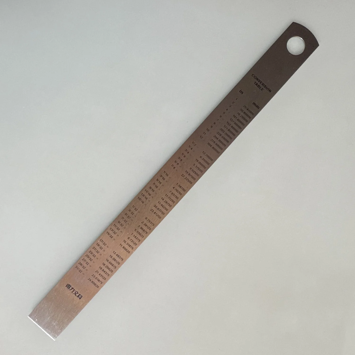 Ruler 15 cm IMG_9833.jpg